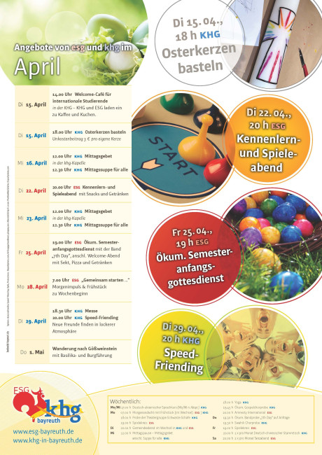 Monatsplan April